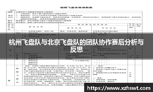 杭州飞盘队与北京飞盘队的团队协作赛后分析与反思