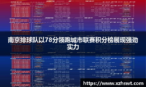 南京排球队以78分领跑城市联赛积分榜展现强劲实力